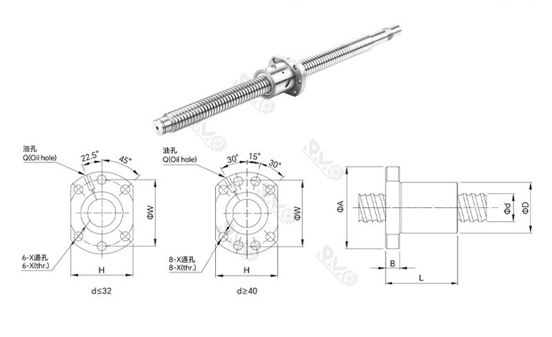 SFU series ball screw drawing SFU series ball screw drawing