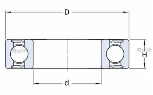 RMO 63000-2RS series bearing drawing